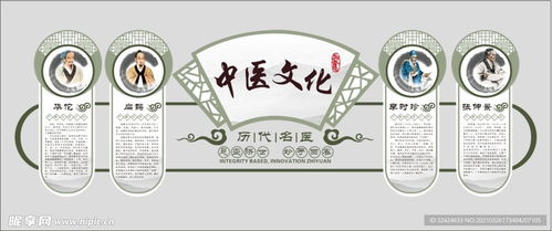 中醫(yī)文化墻設(shè)計(jì)圖 傳承與創(chuàng)新的視覺藝術(shù)