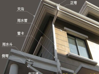 蒲江多彩瓦ksm瀝青瓦安裝廠家電話及成都建材市場(chǎng)信息